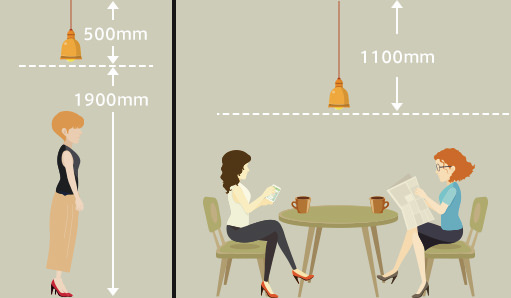 ダイニングテーブルなどの上に照明を吊る場合